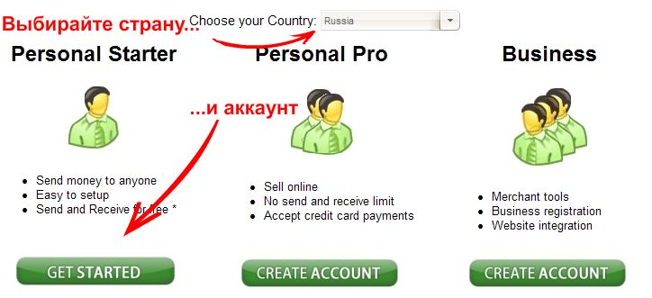 Your account and start. Choose a Country. Choose your Country website plugin. Reg.site.